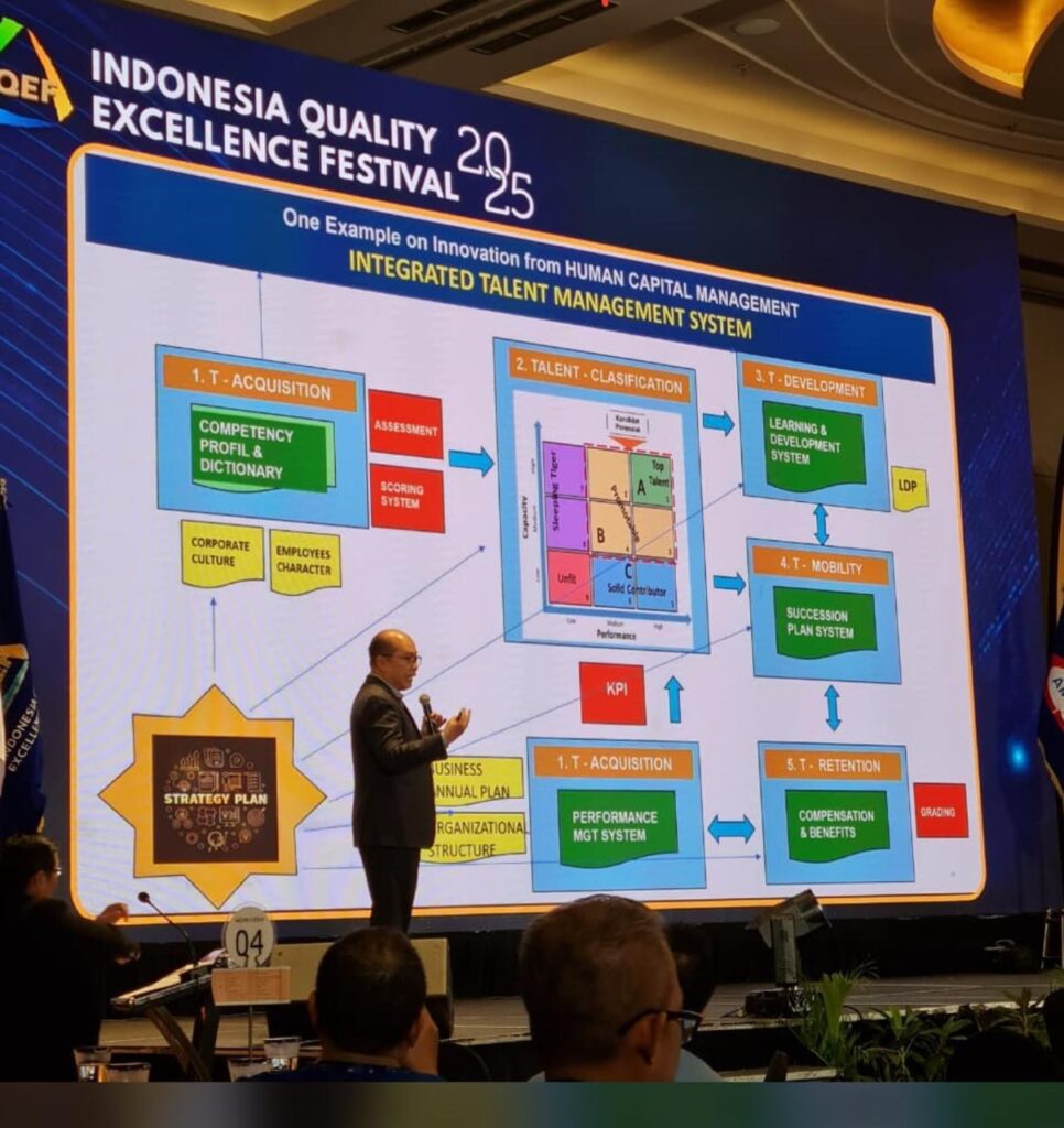 Indonesian Quality Excellence Forum IQEF 2026 di Semarang Jawa Tengah
